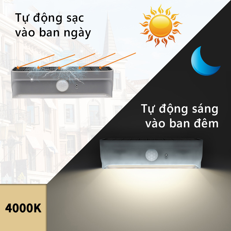 Đèn gắn tường năng lượng mặt trời, trang bị pin loại A, chịu nhiệt tốt- K2044