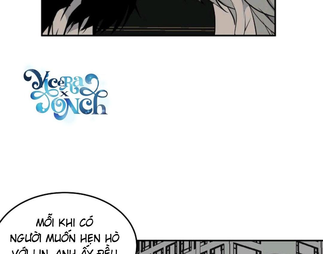 hiệu quả kinh doanh chapter 17 57