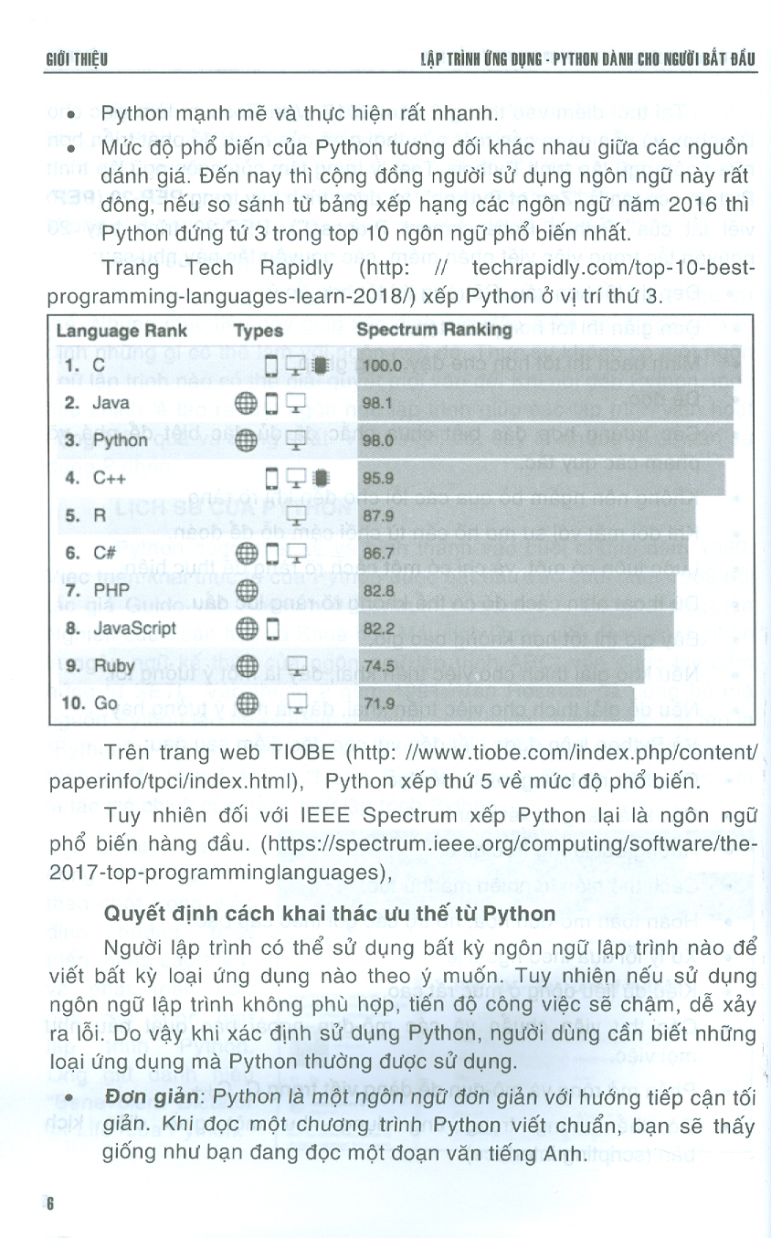 Lập Trình Ứng Dụng Python Dành Cho Người Bắt Đầu