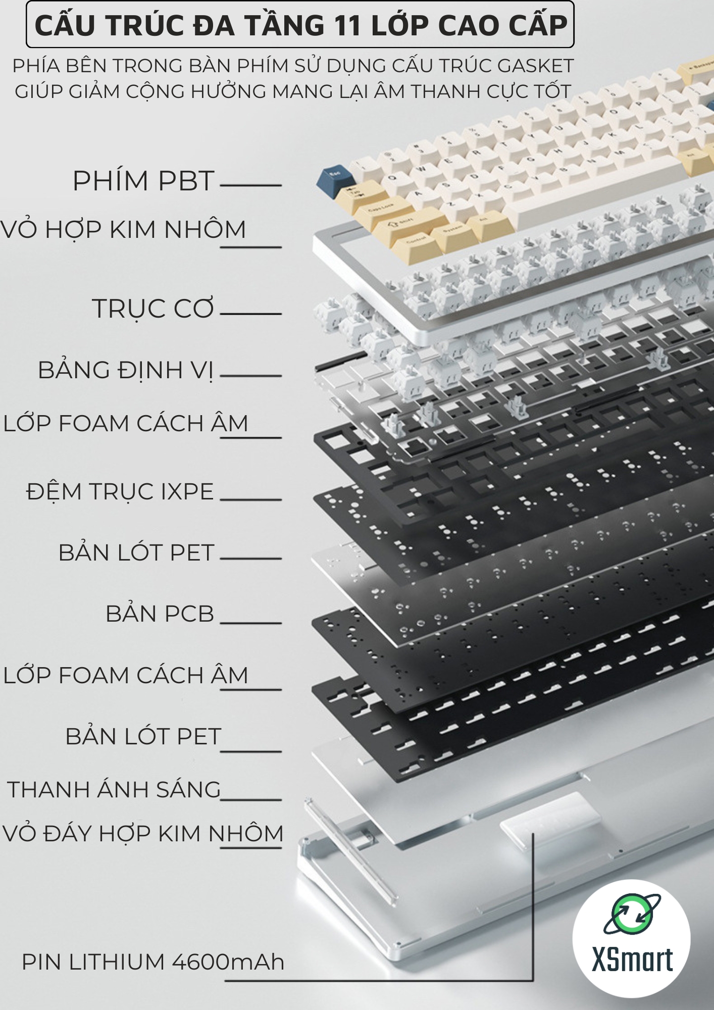 Bàn Phím Cơ Bluetooth Khung Nhôm ALUMINUM XM-M71 Cấu Trúc GASKET, Hotwsap 5 Pin Mạch Xuôi Cao Cấp Gõ Cực Sướng-Hàng Chính Hãng