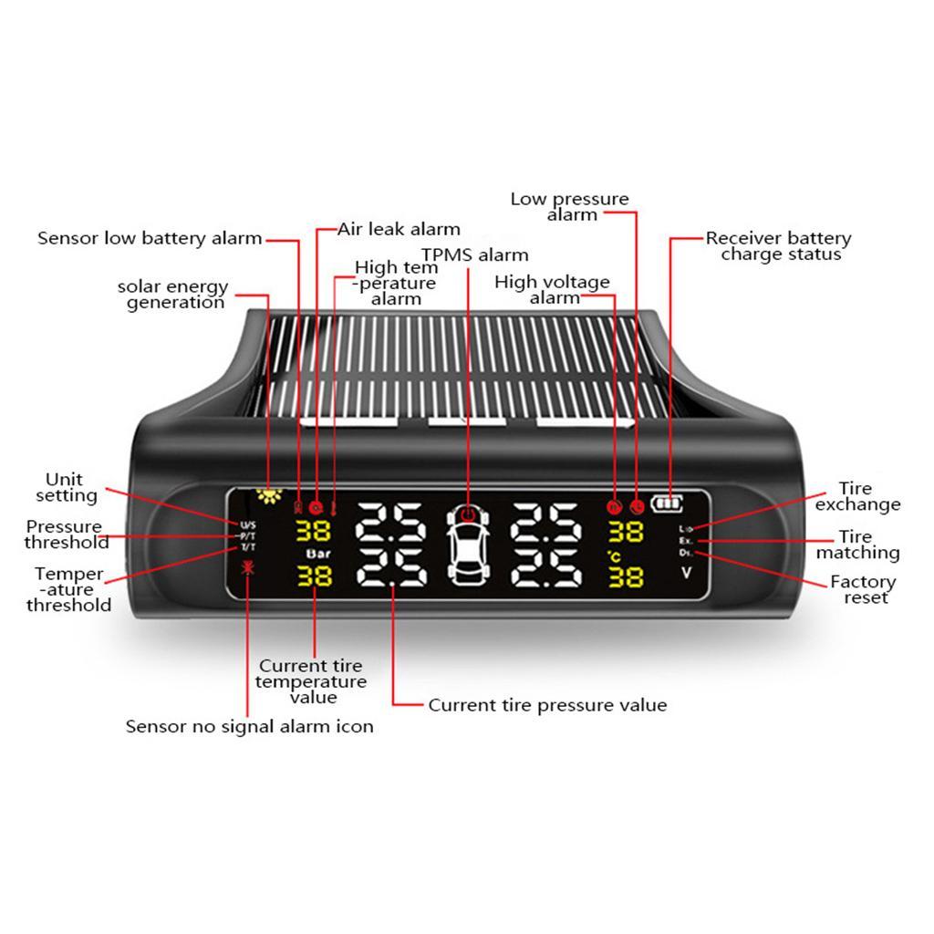 Solar Car Tire Pressure Temperature Monitor Tyre Monitoring External Sensors