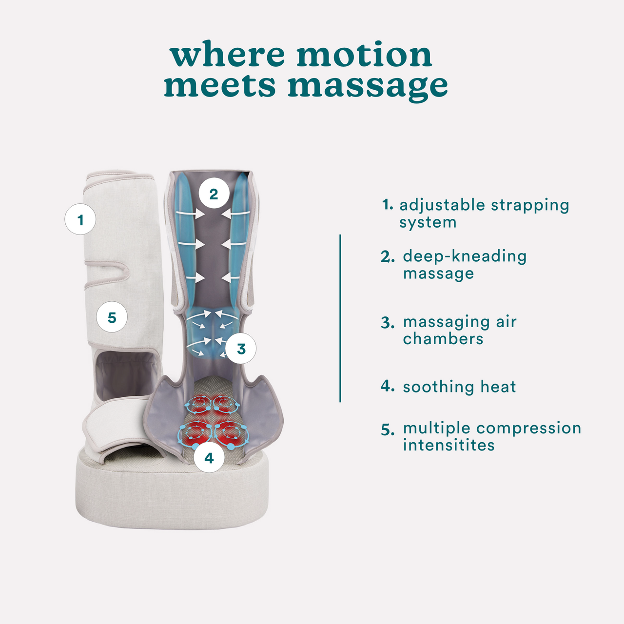 Máy massage trị liệu chân và bàn chân Homedics FMS-340 Hàng chính hãng