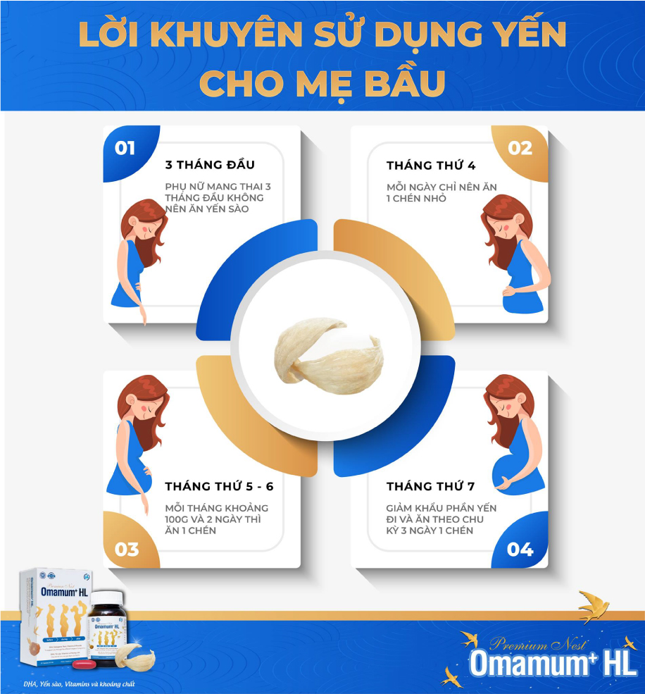 (Tặng Gel rửa tay) Combo An Thai Viên Uống Cho Bầu Omamum Plus HL Bổ Sung Sắt Yến Xào Dầu Cá (30 ngày dùng) + Sữa Non Cho Mẹ Bầu GreenMilk Bổ Sung Canxi Dinh Dưỡng Thai Kỳ (400g)