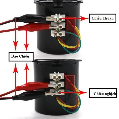 Động cơ giảm tốc 28W 220v - 5RPM - 20RPM - 50RPM - 110RPM