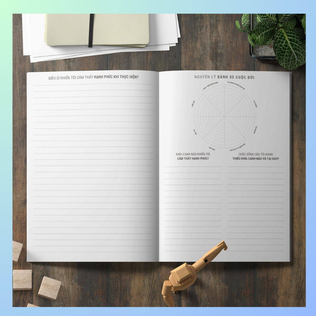 Sổ Tay Self-care - Kế Hoạch Phát Triển Bản Thân - Smart English
