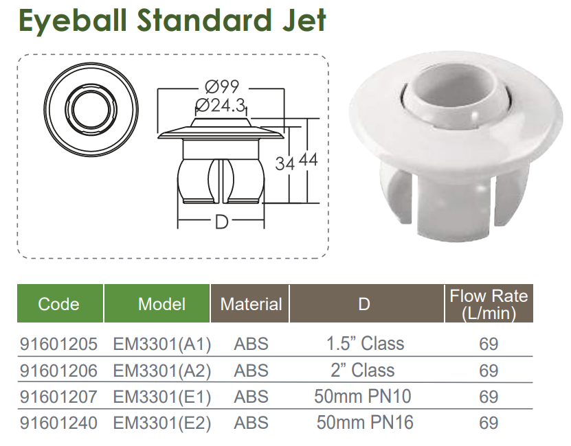 Mắt Trả Nước Emaux EM3301(A2) Phi 60