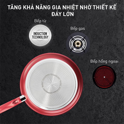 Chảo chiên chống dính đáy từ Tefal So Chef (21cm/24cm) - Hàng chính hãng