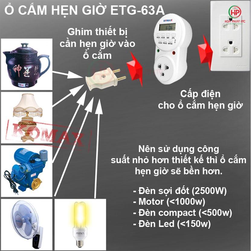 Ổ cắm hẹn giờ Komax ETG-63A tải điện 400w chu kỳ 7 ngày cài đặt giờ, phút, giây - Hàng chính hãng