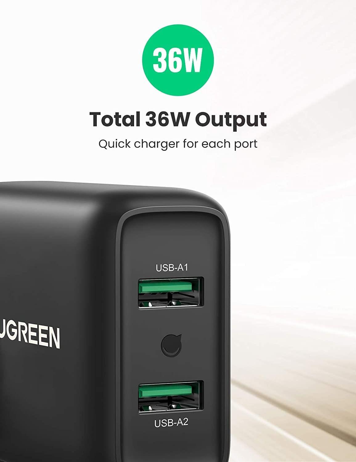 Ugreen UG10216CD161TK 36W QC3.0 2 cổng USB màu Đen Củ sạc nhanh - HÀNG CHÍNH HÃNG