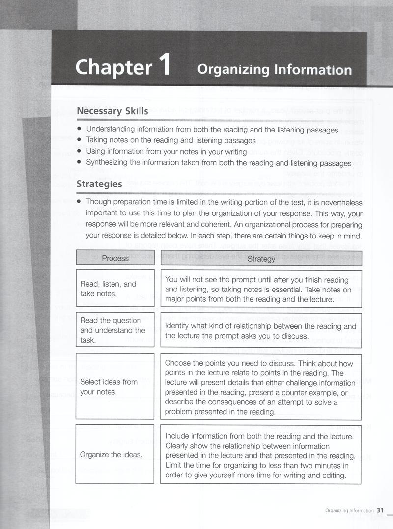 Mastering Skills For The Toefl IBT Writing - Kèm 1 CD