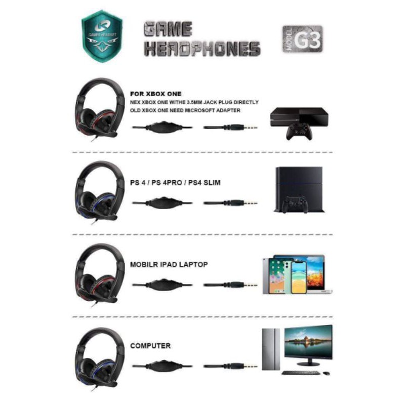 Tai Nghe Headphone Chuyên Game G3 Có Led Jack 3.5 + USB Full Box Dây Dài 1.5m
