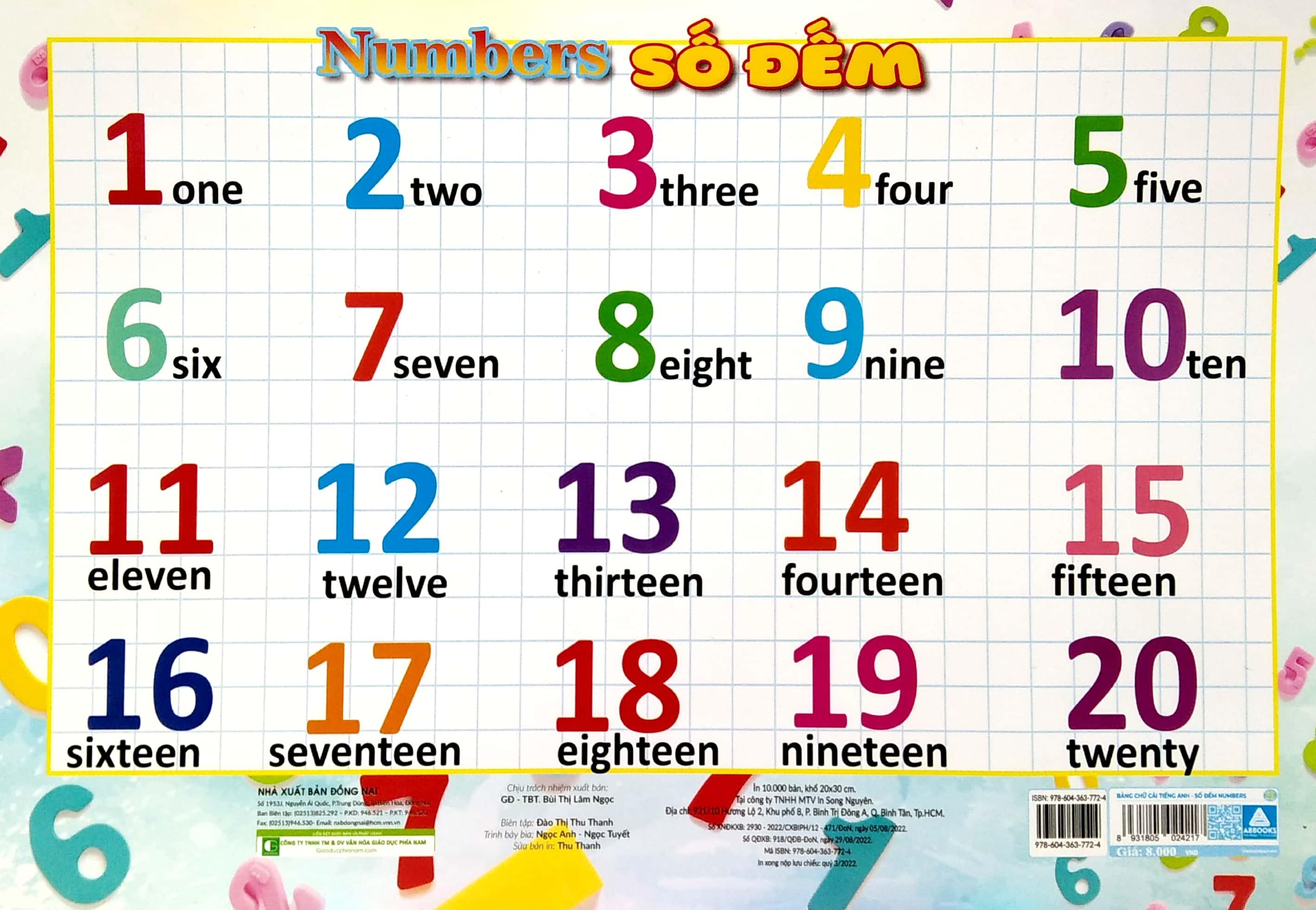 Bảng Chữ Cái Tiếng Anh - Số Đếm
