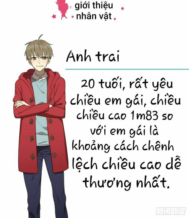 anh trai là đại đồ ngốc chapter 1 2