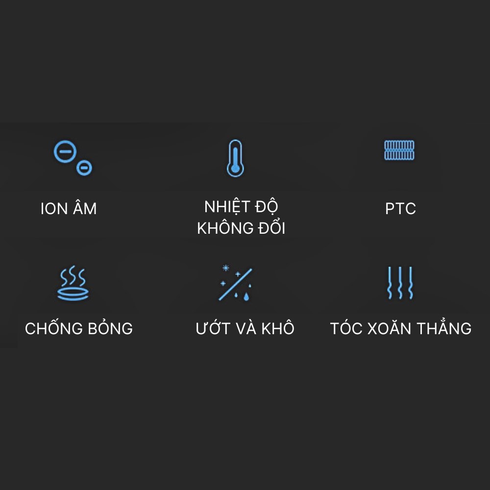 Lược điện tạo kiểu ion âm SOKANY SK-1008, 5 chế độ nhiệt cho các kiểu tóc khác nhau, giúp tóc siêu thẳng, chuẩn salon tại nhà - HÀNG CHÍNH HÃNG
