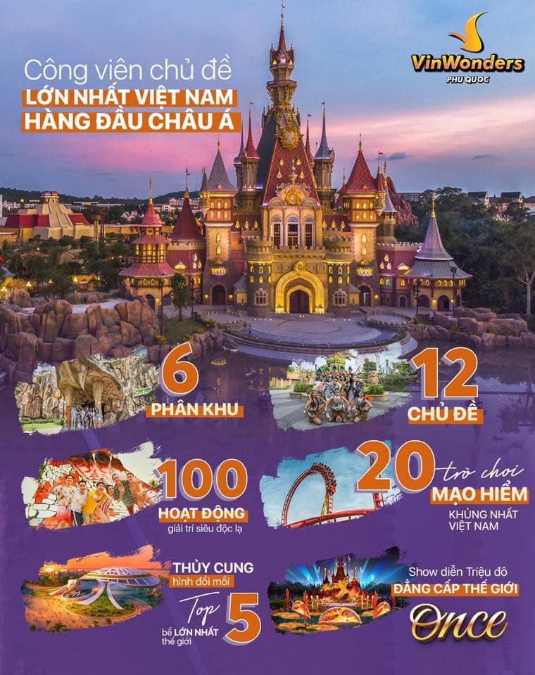 Vé VinWonders Safari Phú Quốc