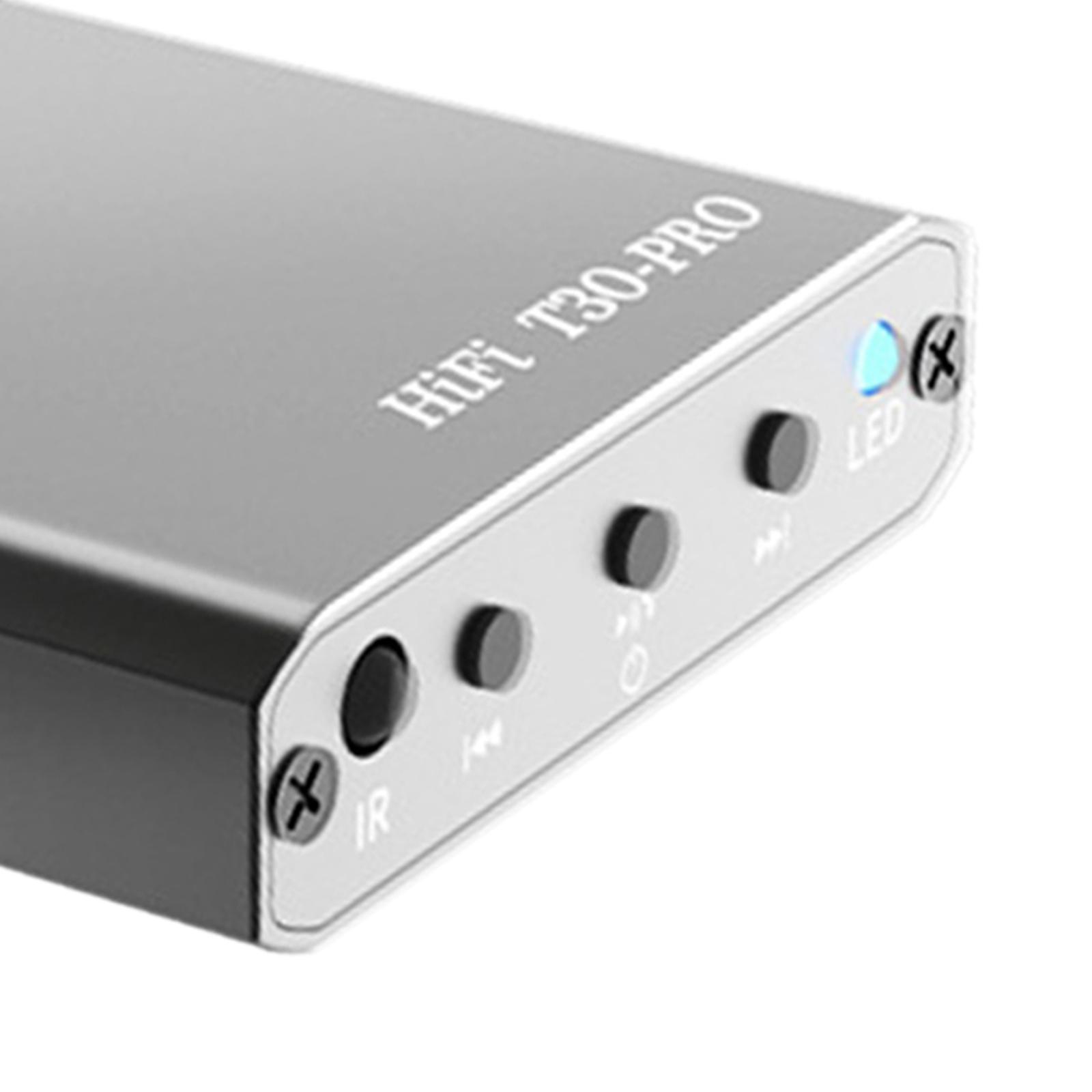 5.2 Receiver for Car, AUX Adapter, Music Receiver for Home Stereo/Wired Headphones/Hands Free Call