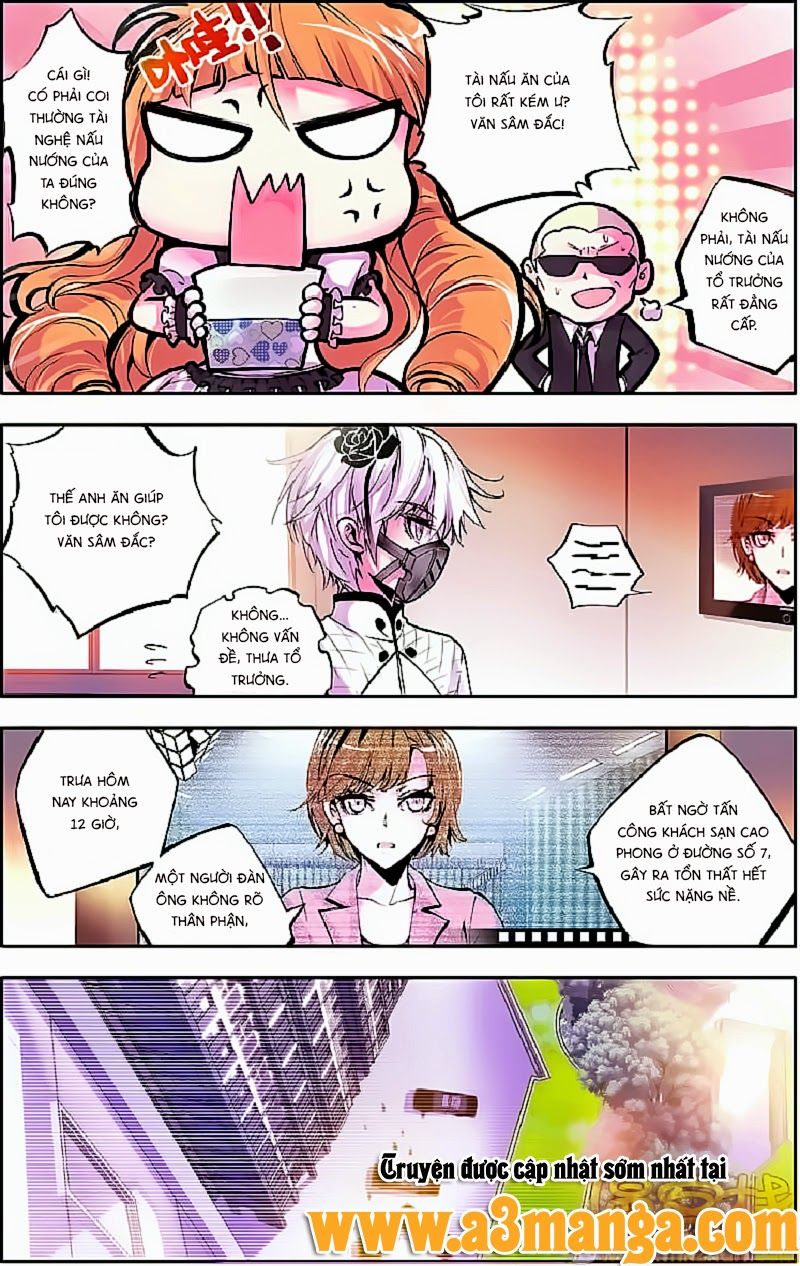 cấp độ phân liệt chapter 20 8