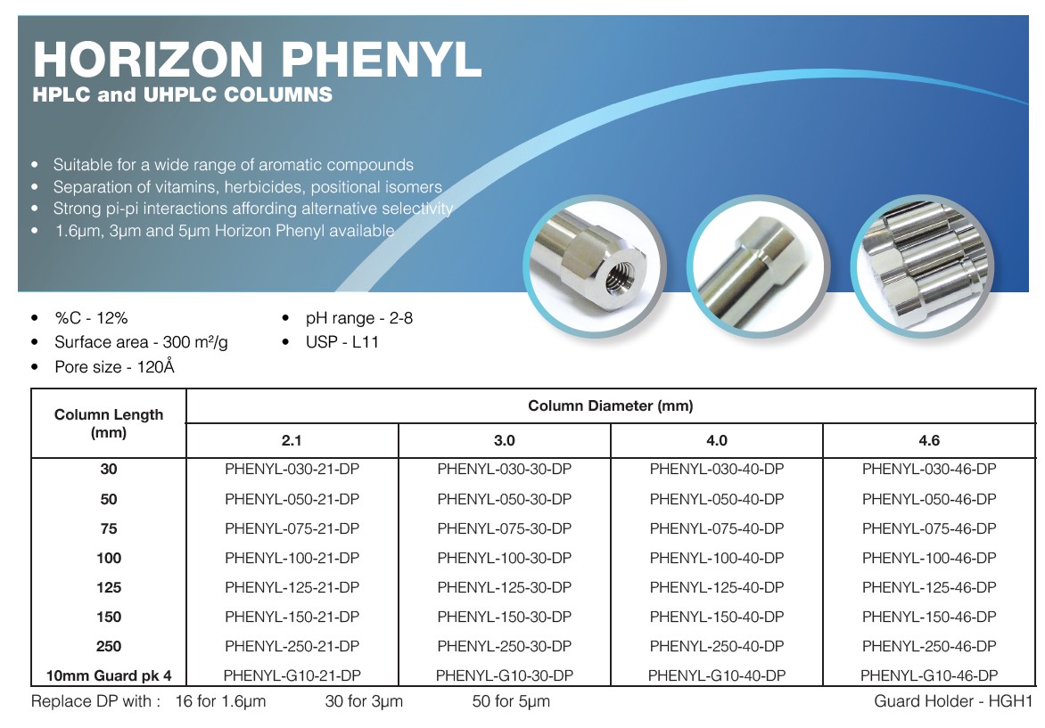 Cột sắc ký HPLC Phenyl 5µm 250x4.6mm