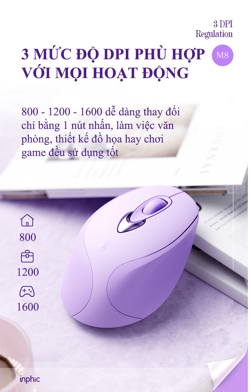 Chuột không dây INPHIC M8BT kết nối bằng Bluetooth thiết kế nhỏ gọn với màu tím Lavender cực đẹp dành cho các bạn nữ - JL - HÀNG CHÍNH HÃNG