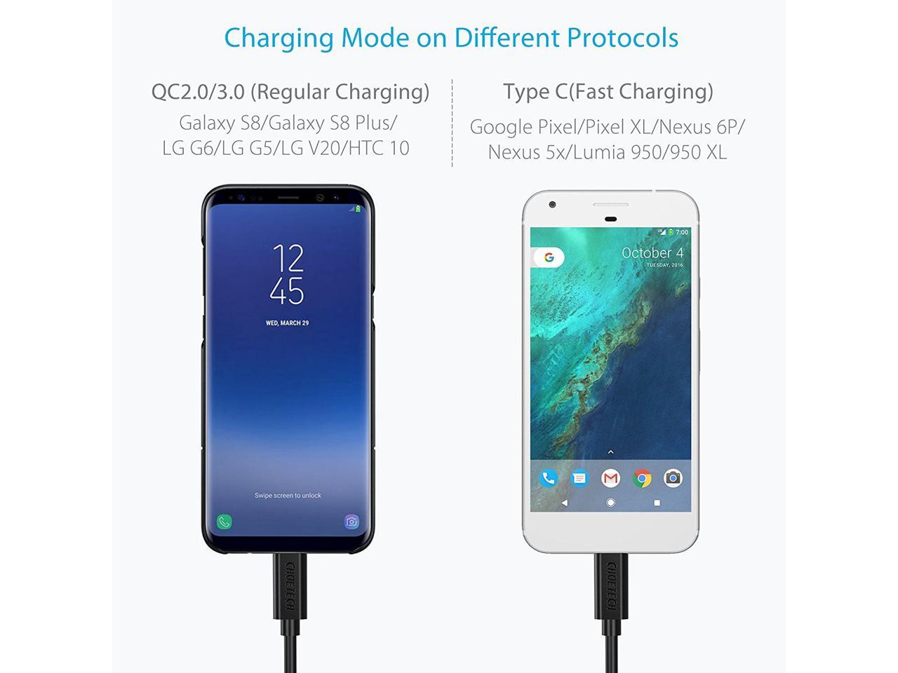 Dây cáp sạc nhanh Type-C dài 50cm hiệu CHOETECH CC001 Type C to Type C PD cho Smartphone / Tablet / Macbook / Laptop - Hàng chính hãng