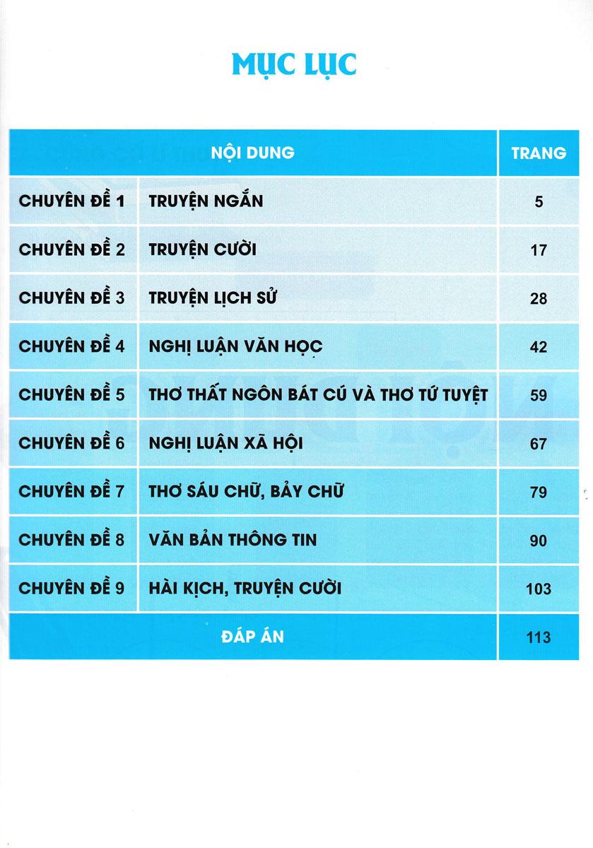 ND - Củng Cố Và Ôn Luyện Ngữ Văn Lớp 8