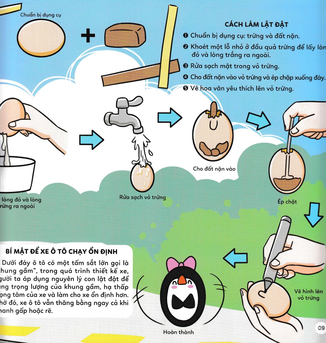 Mười Vạn Câu Hỏi Vì Sao - Muôn Điều Kì Diệu Quanh Ta