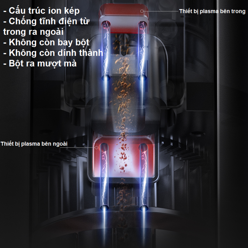 Máy xay hạt cà phê chuyên nghiệp Single Dose, 150 cấp độ xay vô cấp. Thương hiệu Mỹ cao cấp HiBREW - G10. HÀNG CHÍNH HÃNG