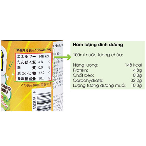 Nước tương Chibi Nhật Bản cho bé 150ml. Date 12/4/2023