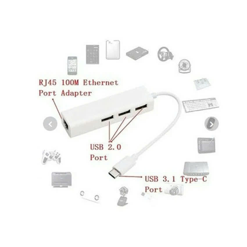 Hub Type C Adapter 4in1 USB, RJ45 - Bộ Chia USB Ra Nhiều Cổng Kết Nối Chuyển Đổi Cho Laptop PC Máy Tính Đa Năng - Hub Hỗ Trợ Sạc Pin Kết Nối Đa Năng Ổ Cứng Bàn Phím, Chuột, Máy In, Thiết Bị Chia Ổ USB - Hàng Chính Hãng - Hub Chuyển Đổi USB Type-C