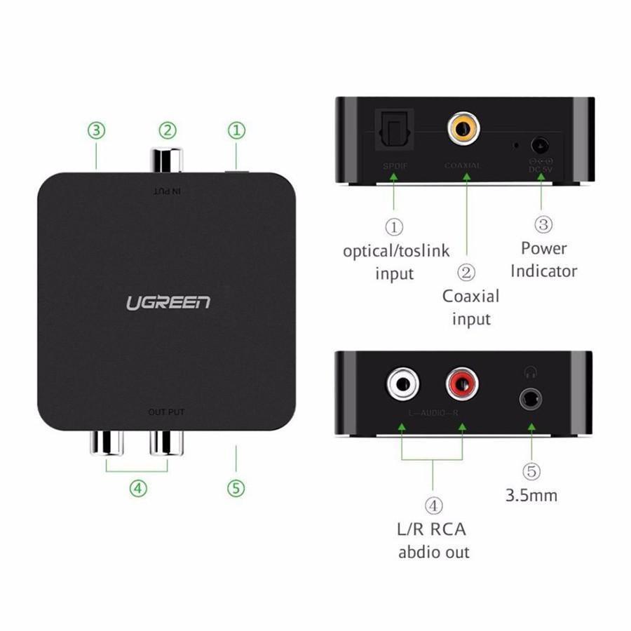 Bộ chuyển đổi âm thanh từ quang, Coaxial sang AV Ugreen 30910 - 30523 chính hãng - Hàng Chính Hãng