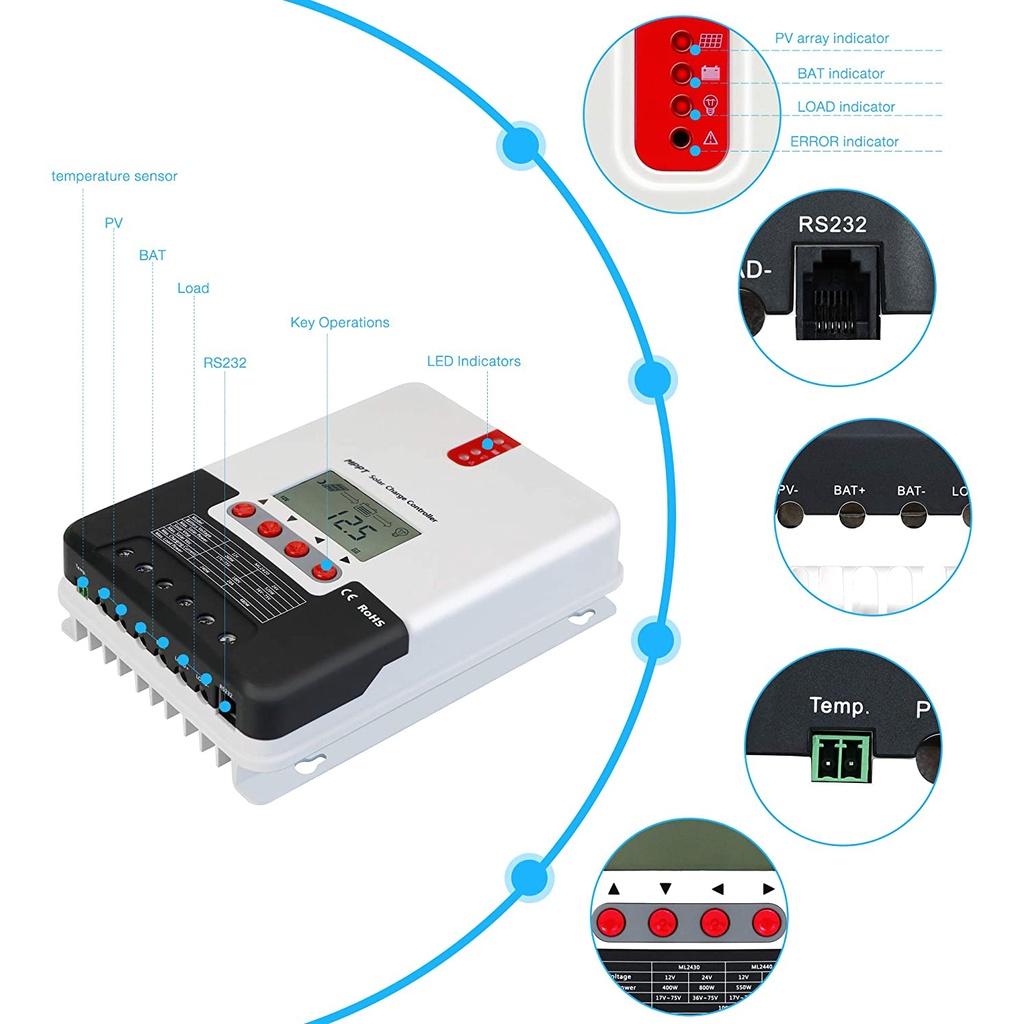 Điều Khiển Sạc NLMT MPPT SRNE 20A 30A 40A 60