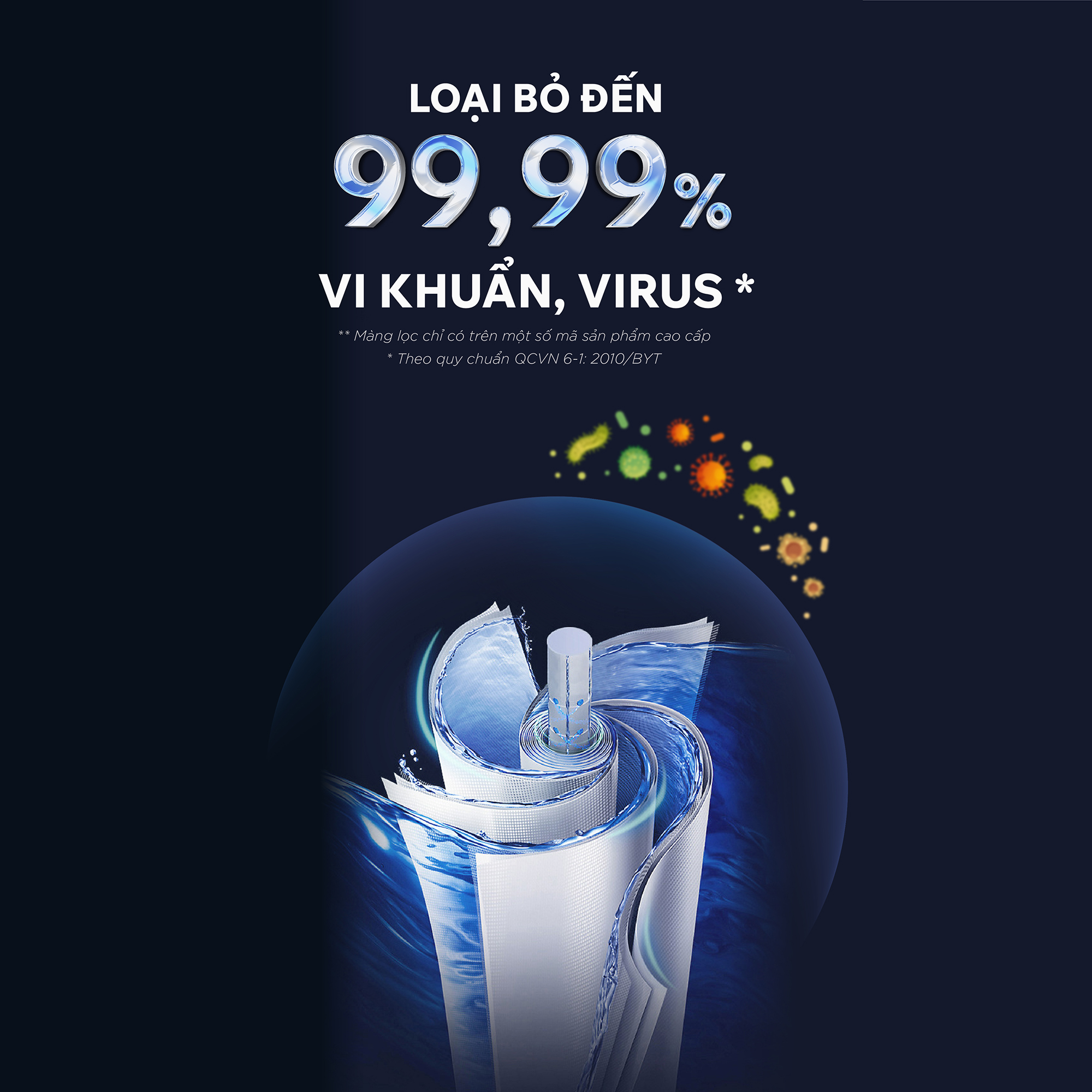 Máy lọc nước RO Tân Á Đại Thành Plus – 10 Lõi, Hàng Chính Hãng, Bảo Hành 12 Tháng