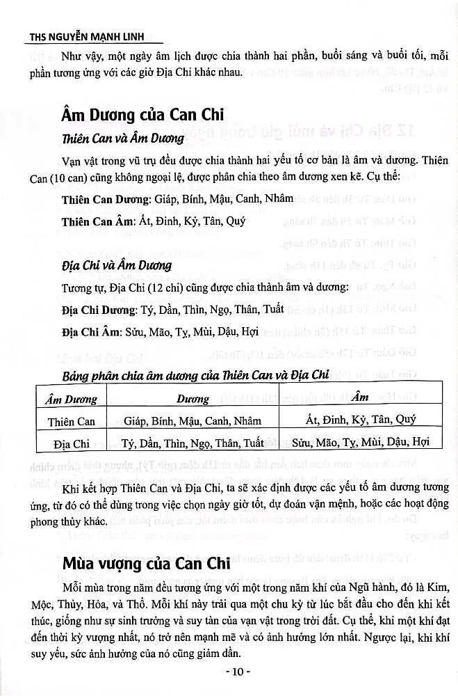 Lịch Vạn Niên Cung Đình - HH