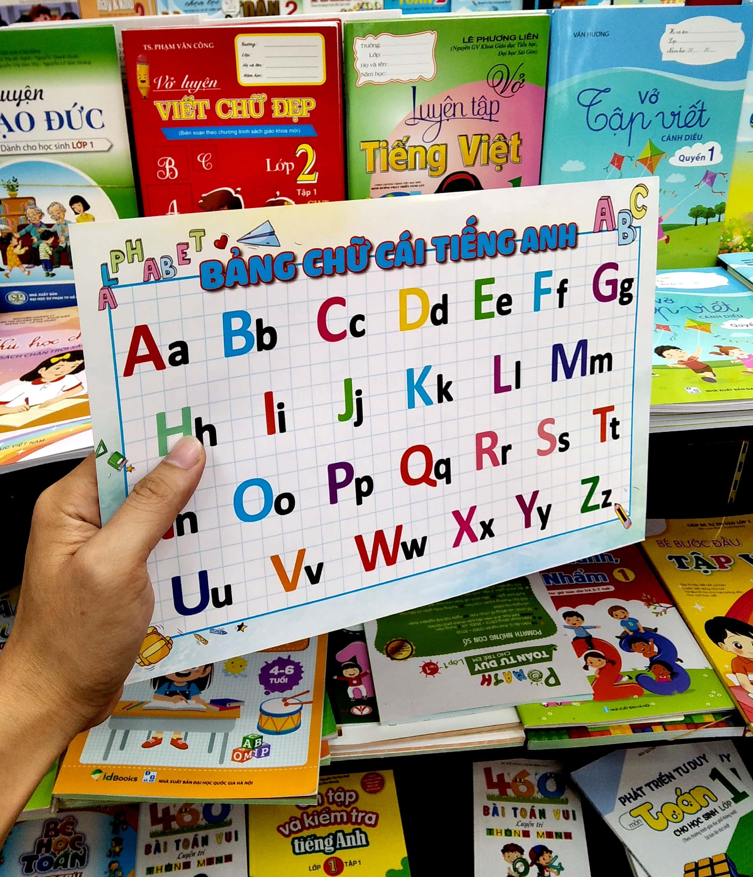 Bảng Chữ Cái Tiếng Anh - Số Đếm