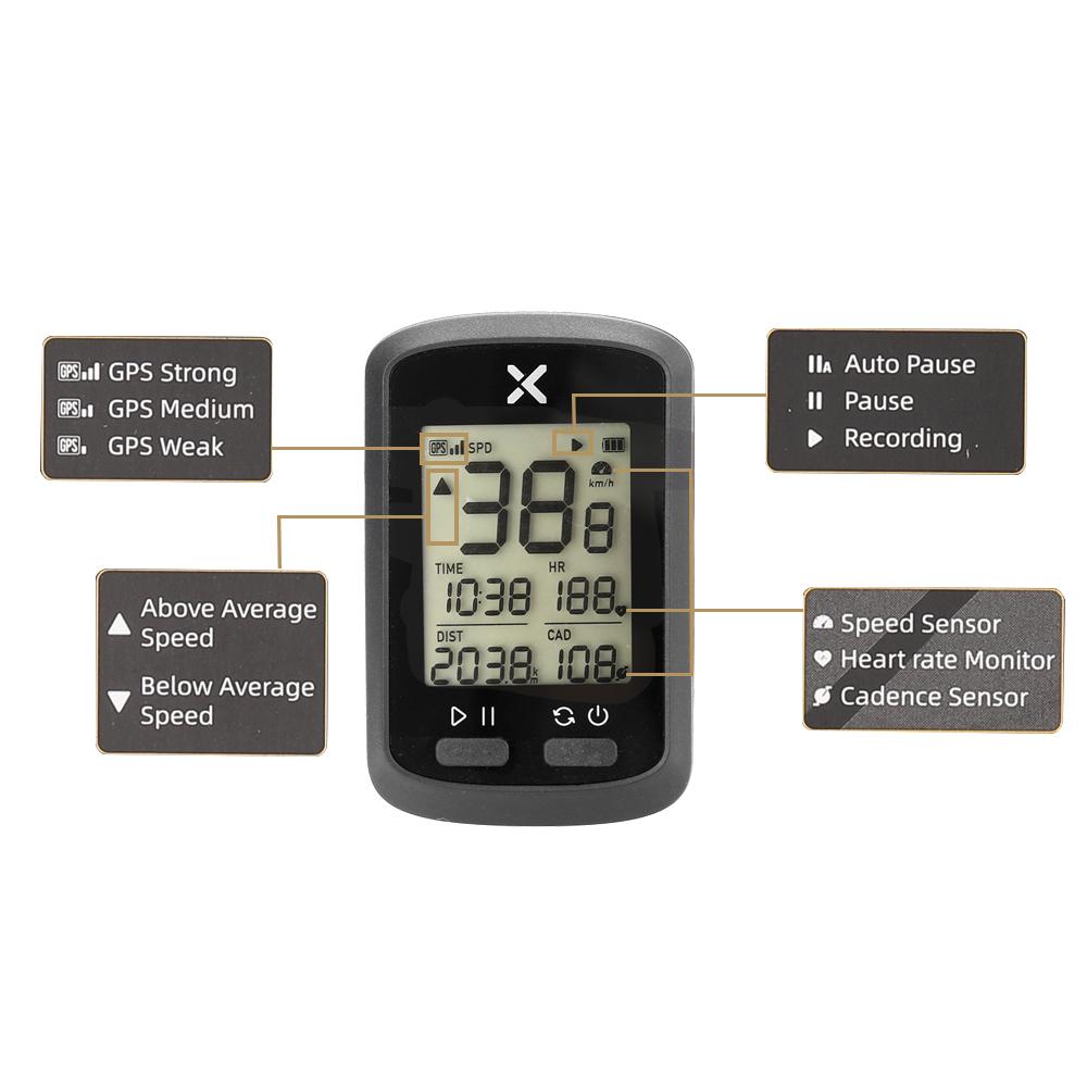 Máy đo tốc độ GPS không dây có nắp bảo vệ cảm biến nhịp có đèn nền BT ANT