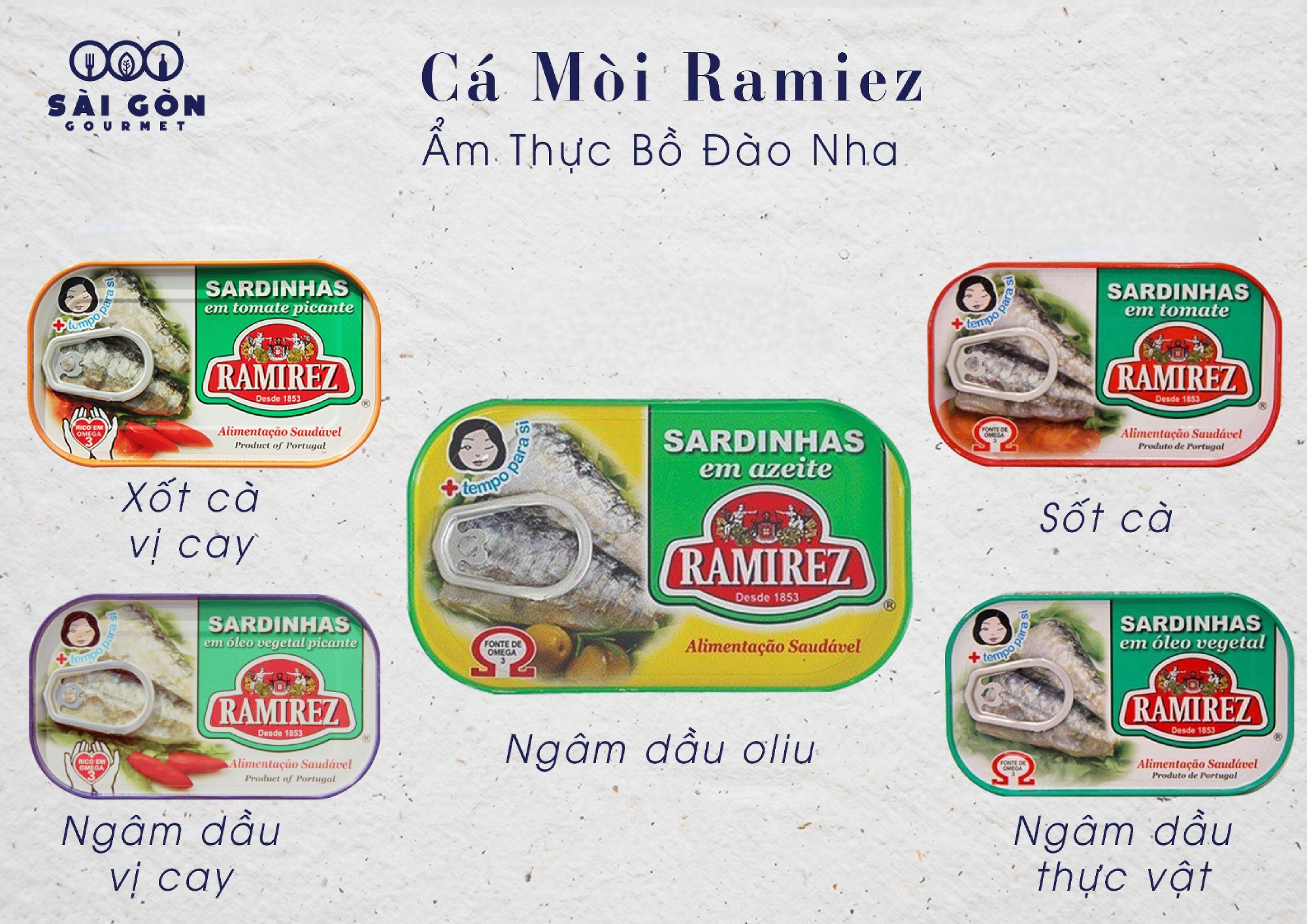 Cá Mòi Ramirez- Hộp 125gram