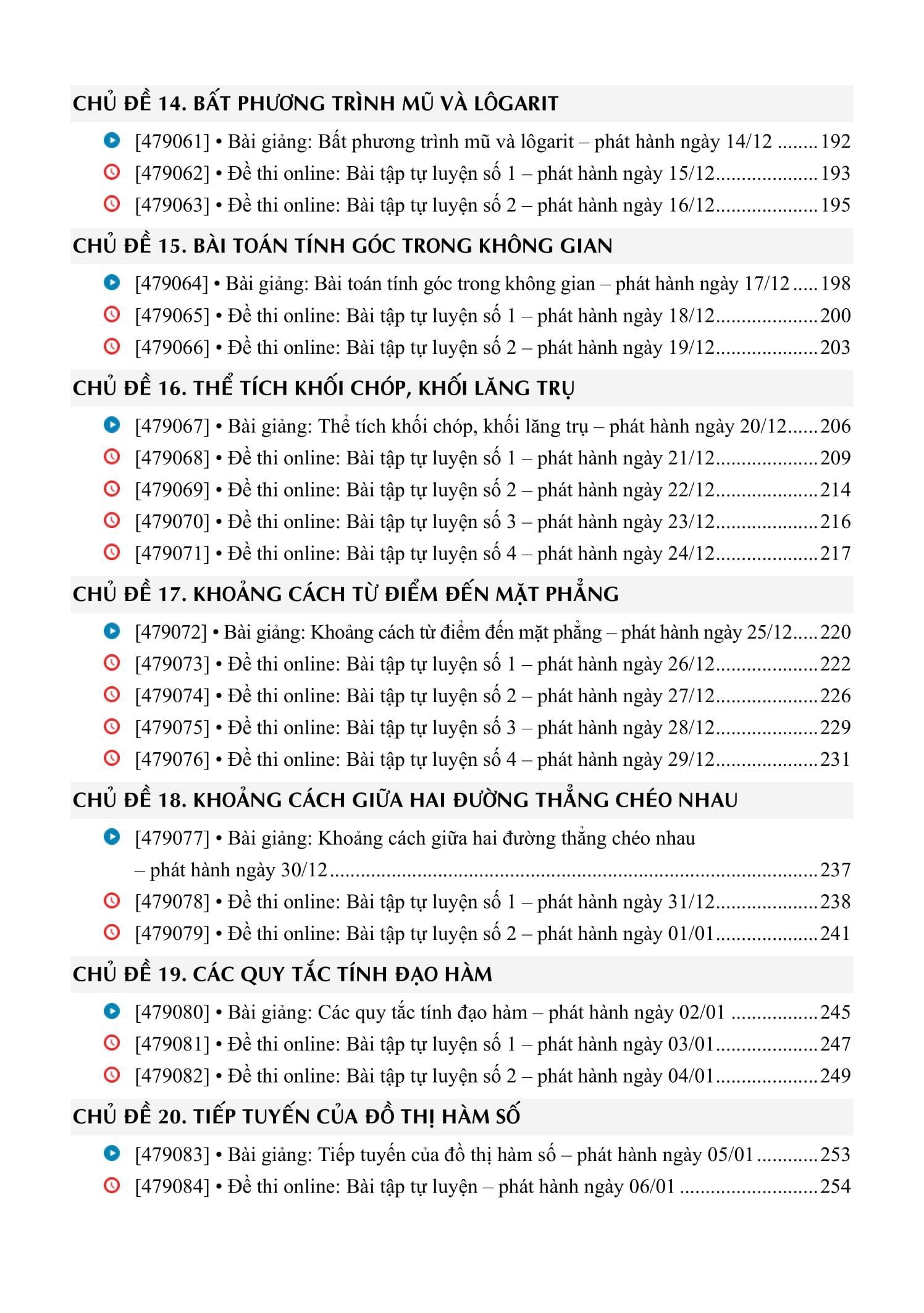 Sách - Sách V-ACT HCM - Luyện Thi Đánh Giá Năng Lực Theo Cấu Trúc Đề Của Đại Học Quốc Gia TP. Hồ Chí Minh (Bộ/Lẻ 6 Cuốn)
