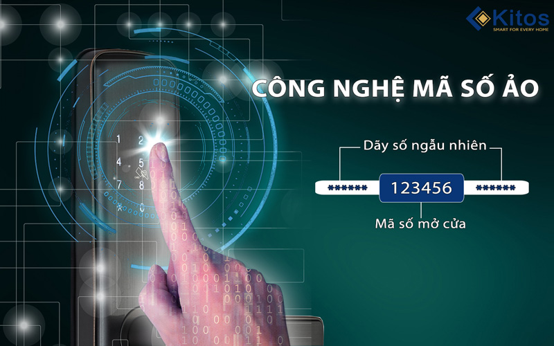 Khoá cửa thông minh Kitos KT-G900