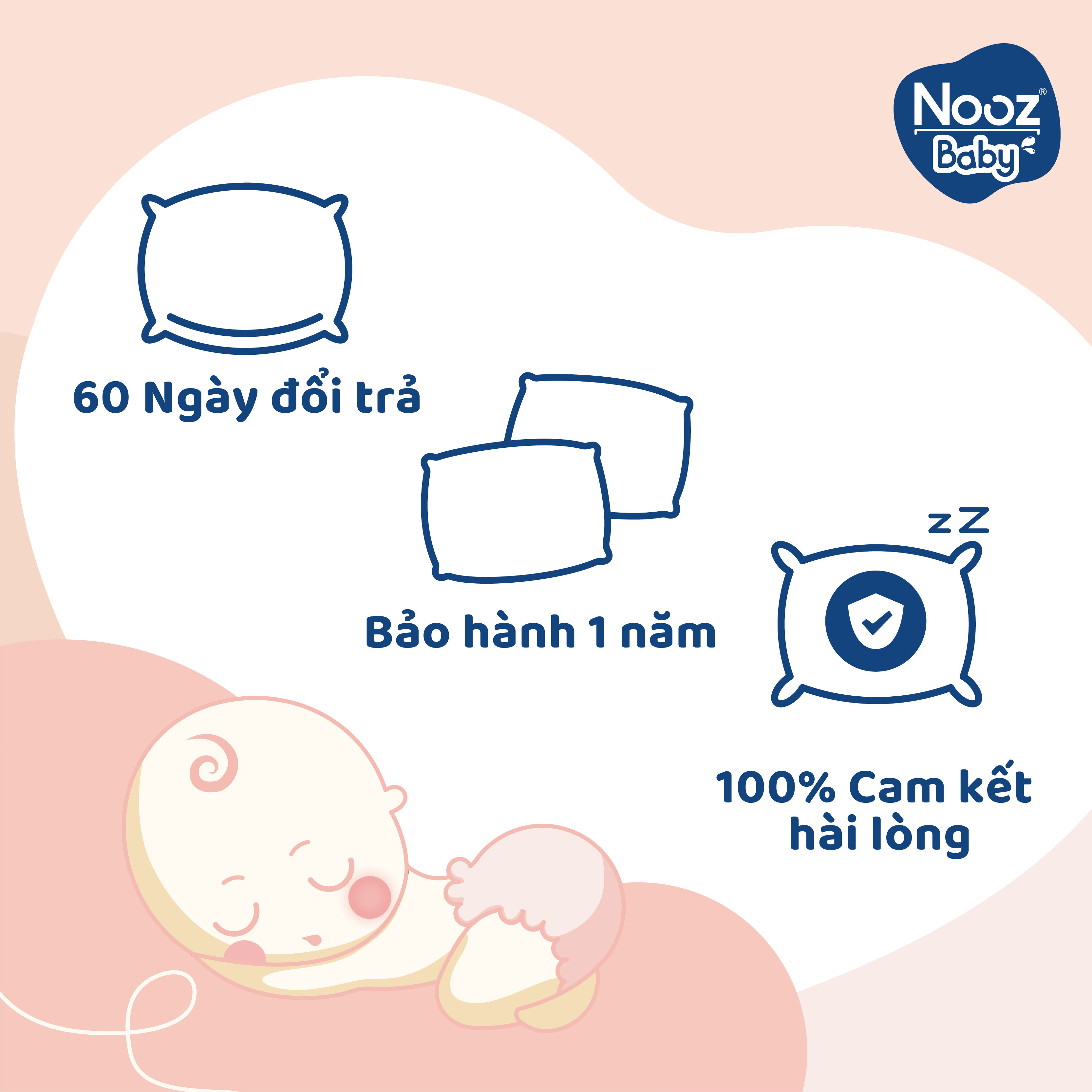 Gối Memory Foam Nooz Baby Cho Trẻ Sơ Sinh 0 -12 Tháng Tuổi - Giúp Bé Chống Gù Lưng, Bẹp, Méo Và Móp Đầu - Ruột Gối Cao Su Non Giặt Tay - Tặng Kèm 1 Vỏ Gối Cotton Rời - ( 24x22x3 cm)