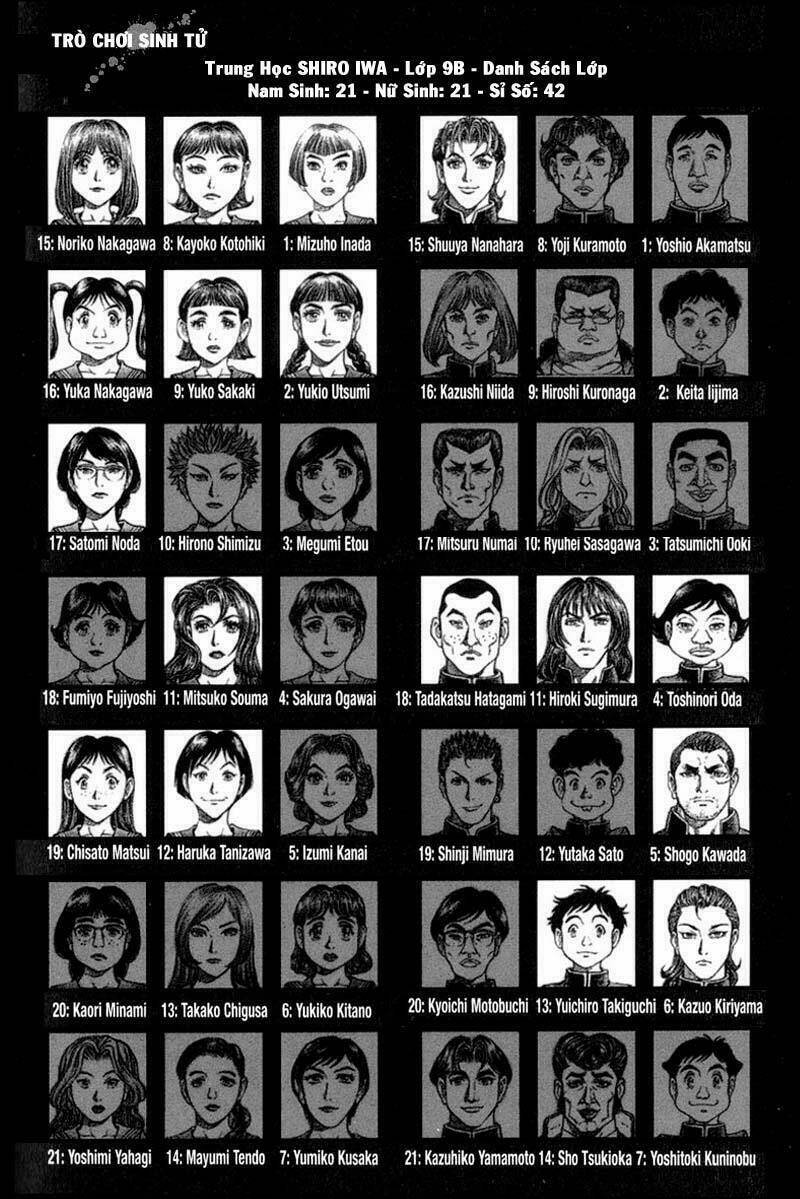 sống còn - trò chơi sinh tử chapter 55 23