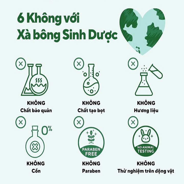 Xà bông Sinh Dược Bồ Kết, xà bông cục 100gr, mẫu bao bì vẽ mộc, mùi hương nhu quyện bồ kết nồng nàn, làm sạch da, có thể gội đầu xài kèm với dầu dưỡng chăm sóc tóc hiệu quả