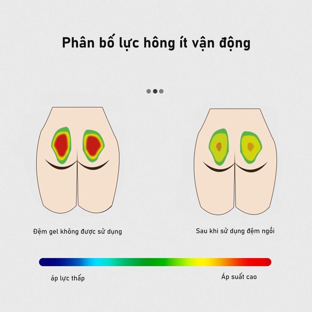 Nệm ngồi ô tô 2 Lớp 3D Thoáng Khí MAGIC CUSHION Thoáng Khí Tuần Hoàn,Nệm Ngồi Ghế Văn Phòng