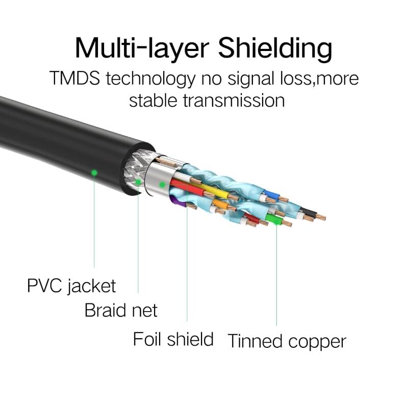 Ugreen UG10146HD107TK 5M màu Đen Cáp tín hiệu HDMI nối dài hỗ trợ 4K x 2K - HÀNG CHÍNH HÃNG