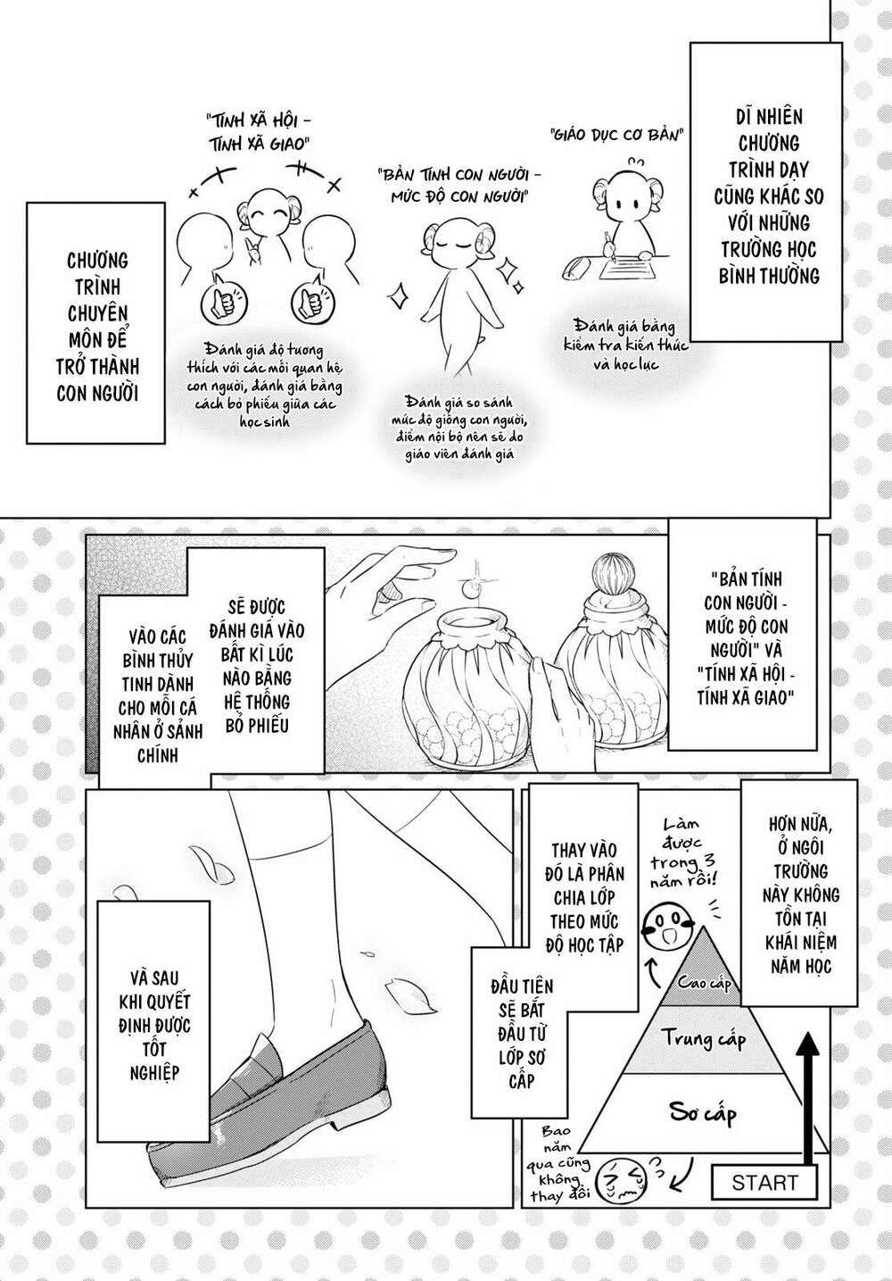 jingai kyoushitsu no ningen-girai kyoushi: hitoma-sensei, watashi-tachi ni ningen o oshiete kuremasen ka? chapter 2 9