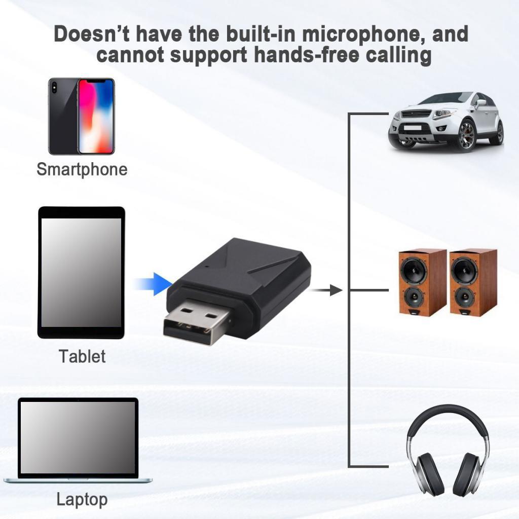 For USB Wireless 2 in 1 Bluetooth5.0 Audio And Receiver Adapter