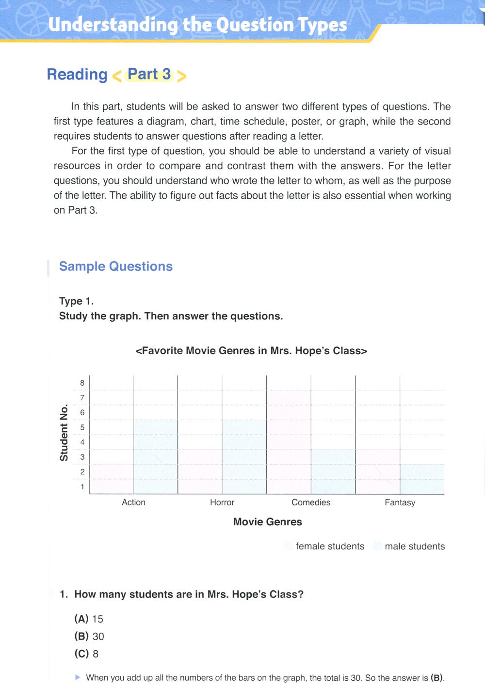 Sách TOEFL Primary Book 3 Step 1 (Kèm CD Hoặc File MP3)