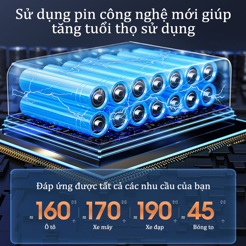 Bơm Lốp Ô Tô 2 Xi Lanh Không Dây Tự Động Ngắt Cao Cấp Chính Hãng Độ Ồn Cực Thấp Máy Bơm Lốp Ô Tô Công Suất Lớn Siêu Khỏe Siêu Nhanh Kiêm Đèn Pin Siêu Sáng Và Cục Sạc Dự Phòng - ML054