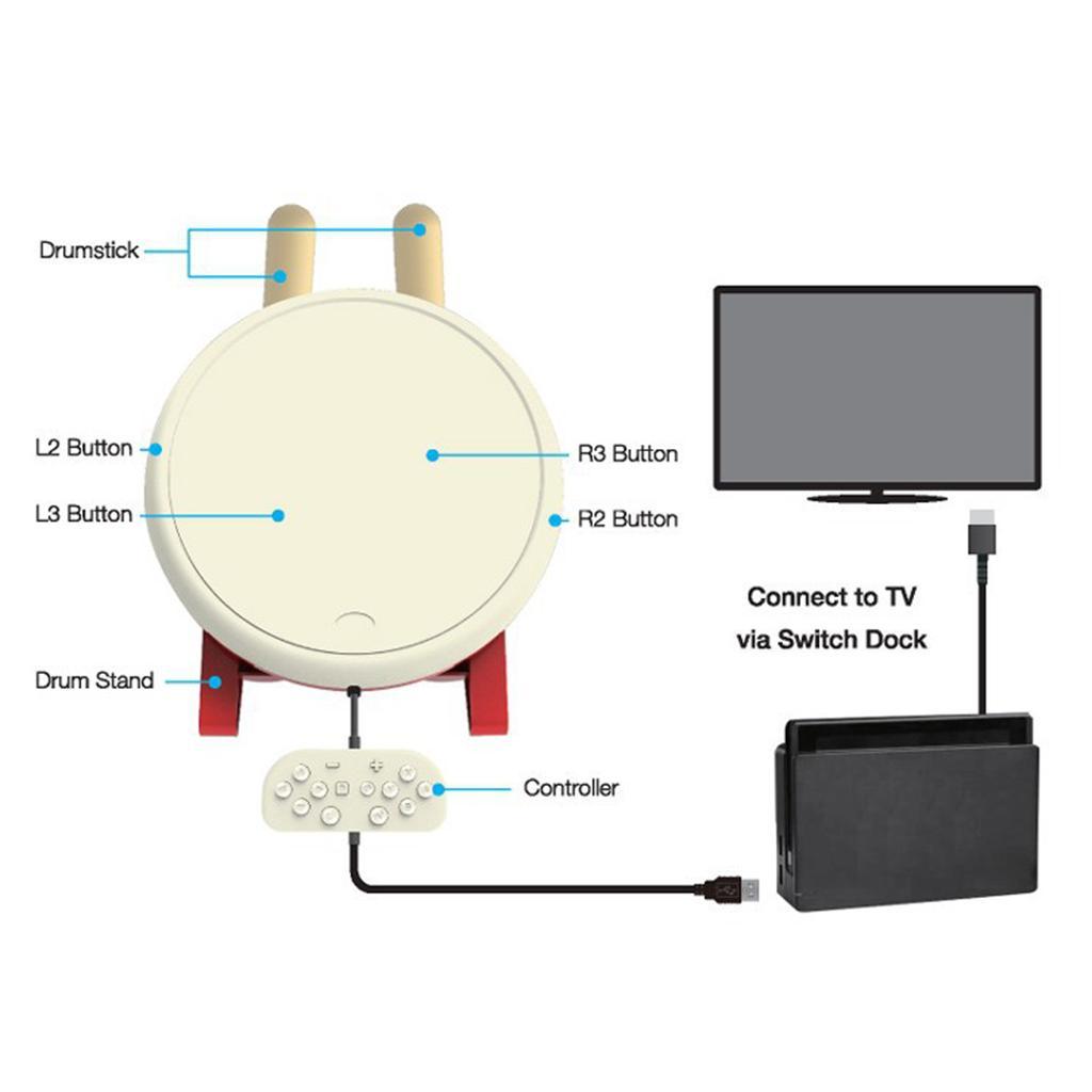 Mini Taiko Drum Drumstick for Switch Accessories Game Console