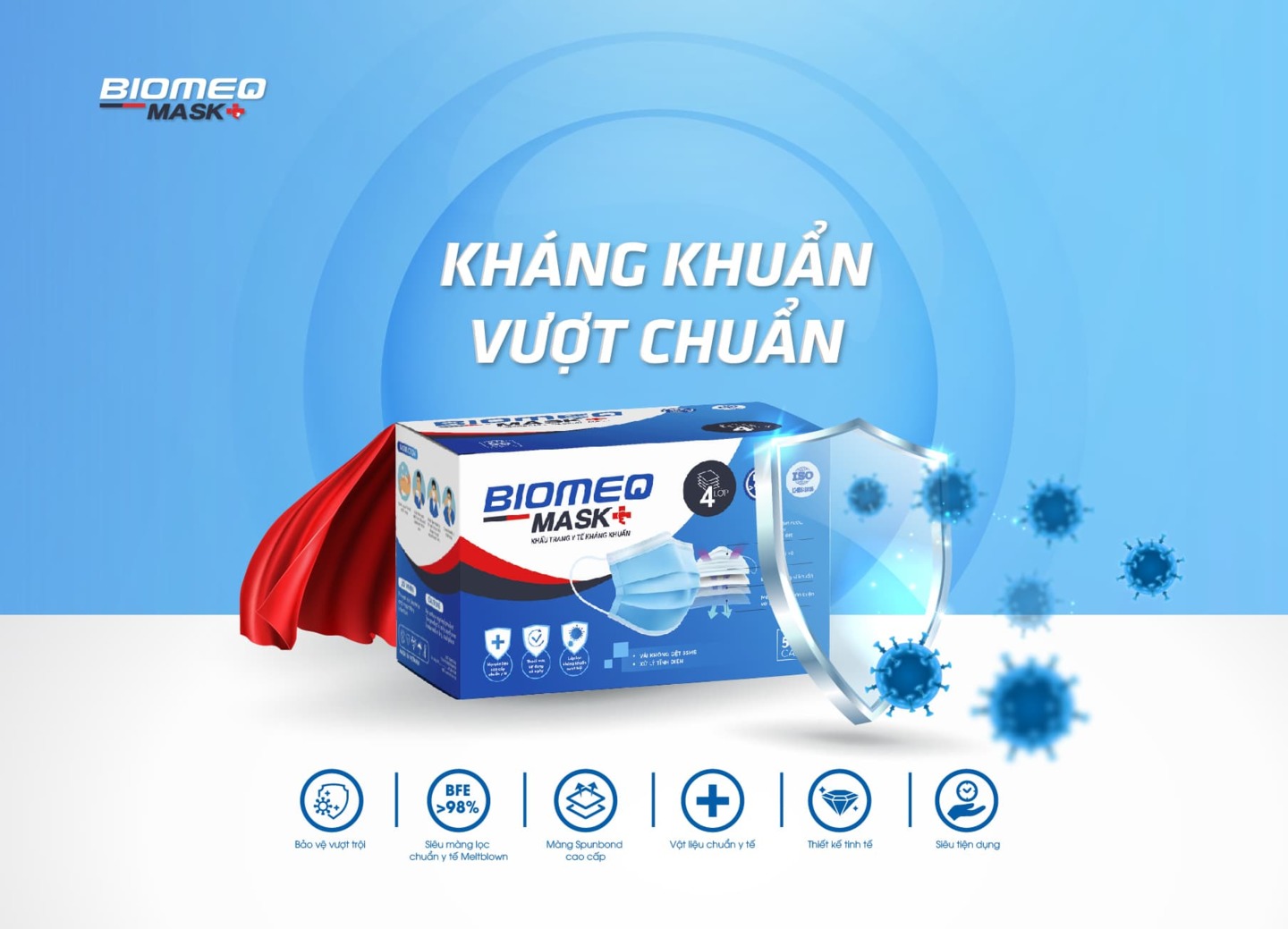 Khẩu trang y tế cao cấp kháng khuẩn BIOMEQ &quot; Màu Xanh - Màu Xám&quot; chuẩn y tế