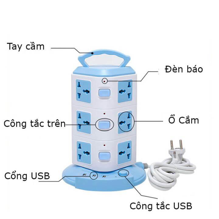 Ổ cắm điện đa năng 3 tầng 12 ổ cắm 3 cổng sạc nhanh USB 2.1A cho điện thoại, chịu tải 2500W, chống giật dây dài 1m8